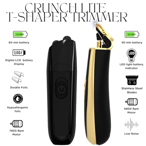 Barber Kit & Free Aftershave Wipes