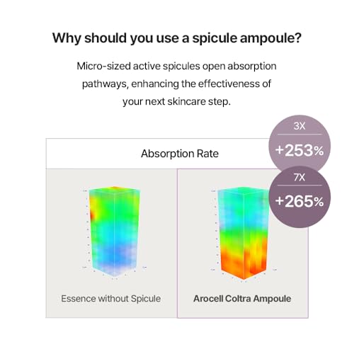 AROCELL Super Shot Coltra Ampoule 3X 30ml/1.01 Fl Oz ? Korean Collagen Ampoule for Hydrating, Moisturizing, Elasticity Boosting, Pore Care, Wrinkle Care, Lightweight Non Sticky Fast Absorbing Serum