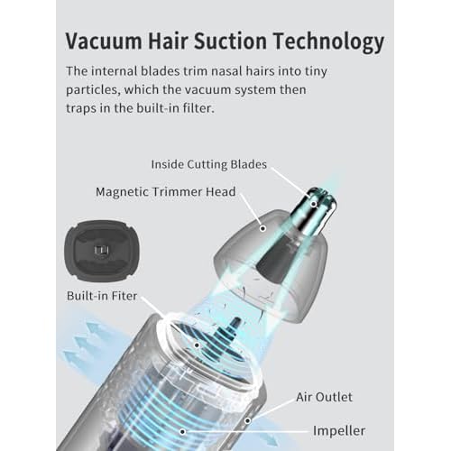 MANSPOT Nose & Ear Hair Trimmer for Men, 10000-RPM Electric Nose Trimmer for Men with Vacuum Cleaning System, IPX7 Waterproof, USB-C Charge, 90min Runtime,Magnetic Detachable Blade Head,Easy to Clean