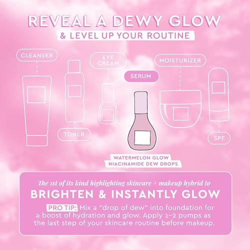 Glow Recipe Mini Niacinamide Dew Drops Facial Serum & Illuminating Makeup Primer (15 ml) + Mini Watermelon Glow Pink Juice Hydrating Face Moisturizer (25 ml)