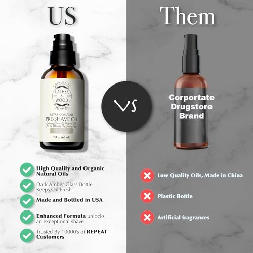 Best Pre-Shave Oil, Unscented, Premium Shaving Oil for Effortless Smooth Irritation-free Shave. 2 Oz ¡¦