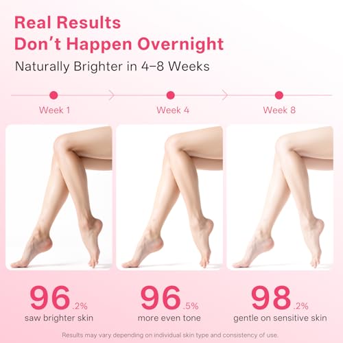 APBM Skin Lightening Cream for Intimate Area with Niacinamide, Arbutin, Tranexamic Acid and Vitamin C, Skin Tone Lightening for Women, Body, Underarm, Knees, Elbows, Inner Thigh, Bikini Areas, 2-Pack