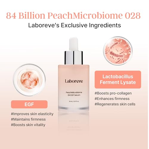 Firming & Hydrating Collagen Lotion for Face & Neck ? Lightweight Japanese Skincare with Tripeptides, Hyaluronic Acid & Niacinamide ? Smooths, Tones & Softens ? 4.06 fl oz