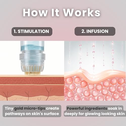 Glov Beauty Micro Infusion System for Face & Lips ? 0.25mm 24k Gold Cosmetic Facial Stamp with Hyaluronic Acid, Collagen Peptides & Licorice Root Serum Ampoules (1x Infusion Application, 3x Serums)