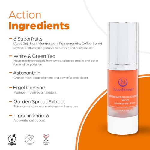 Professional Grade Advanced Skin Defense Serum with Superfruits ? Hydrates, Enhances Radiance & Protects Skin, Vegan & Cruelty-Free, 1 oz