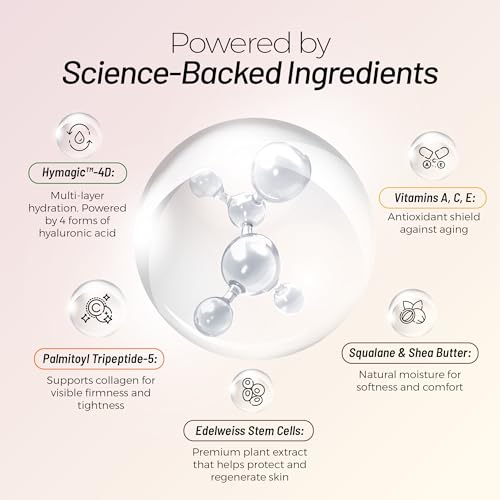 bioniva Neck Cream for Tightening and Firming with 4D Hyaluronic Acid Complex for Multi-Layer Hydration System & 24-Hour Deep Moisture, Collagen Support, Skin Lifting, Elasticity & Protection, 50mL