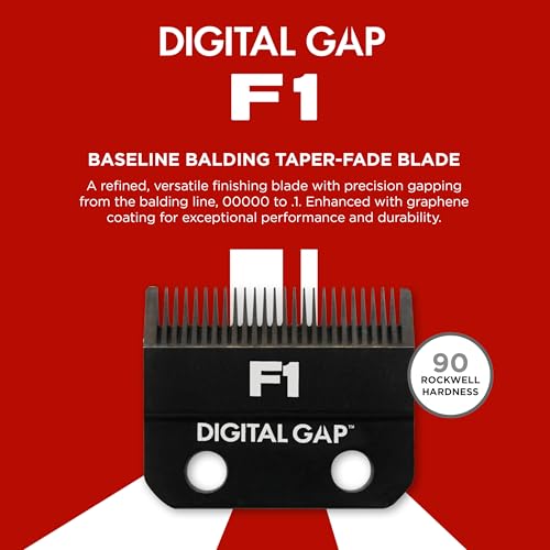 COCCO Digital Gap Graphene F1 Taper Fade Clipper Replacement Blade, Screw-Mounted, for COCCO Veloce & Hyper Veloce Clippers and Standard Blade Dimensions (45.5 mm Width, 18.0 mm Screw Distance)