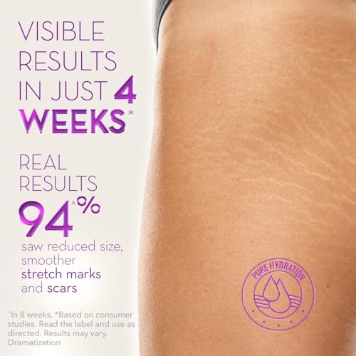 Cicatricure Cica Oil for Stretch Marks & Scars, Visible Results in 4 Weeks, Pregnancy Must-Haves Body Oil with Vitamin E, Stretch Mark Oil, Scar Treatment with Botanical Ingredients, 6.7 fl oz -3 Pack