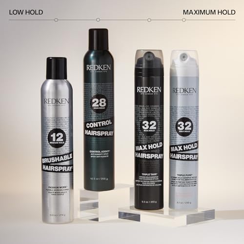 Redken Extreme High Hold Max Hold Hairspray 32 For All Hair Types - Long-Lasting Lift & Body, All-Day Style Control With a Dry Finish, 24h Humidity Resistance