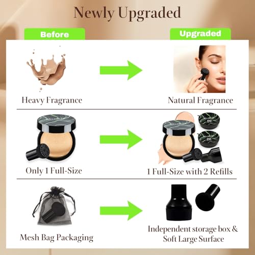 Mushroom Head Air Cushion CC Cream Gift Set for Women, 1 Full-Size Makeup Foundation with 2 Refills & 1 Special Mushroom Head Puff, Holiday Gifts for Her (Medium)