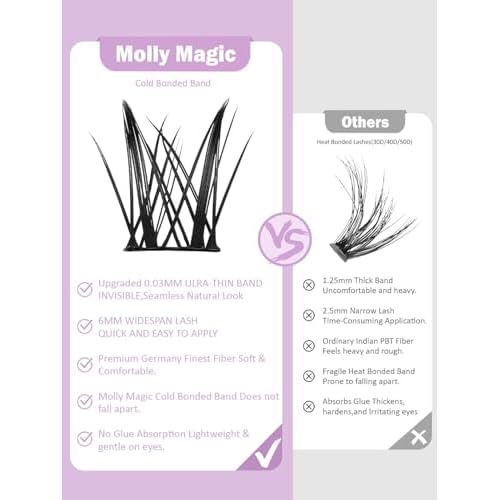 Molly Magic Aphrodite Lash Clusters, Wispy Natural 8-18mm Cluster Eyelash, D Curl Individual DIY False Lash Extension, Thin Invisible Black Lash Band 0.03mm