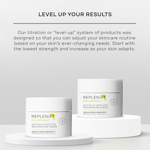 Replenix Glycolic Acid Resurfacing Cream, Hydrating & Lightweight Medical-Grade Exfoliating Face Moisturizer for Skin Discoloration (0.5 fl oz)