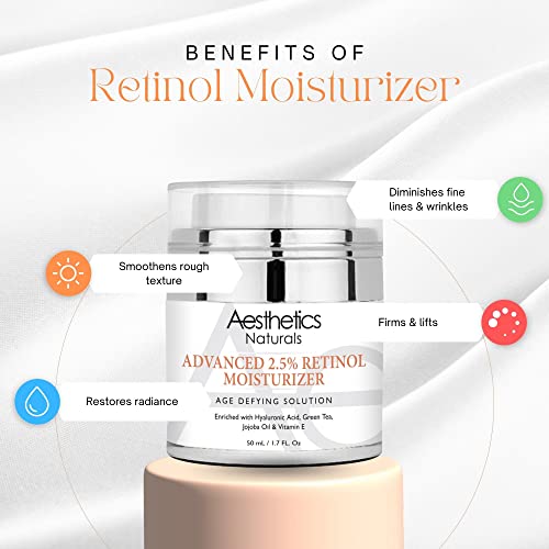 Retinol Cream - Anti-Aging Face & Neck Moisturizer with 2.5% Retinol, Vitamin E, Green Tea, Hyaluronic Acid, Organic Jojoba Oil, & Shea Butter, Day & Night Anti-Wrinkle Cream 1.7oz
