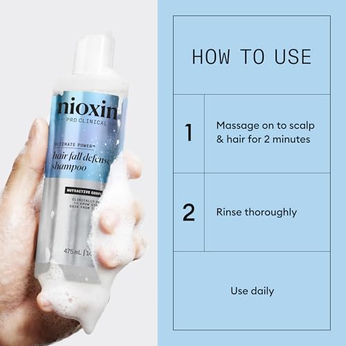 Nioxin Hair Fall Defense Shampoo | Activates Hair Follicles for Visibly Less Hair Loss| With Lauric Acid, Caffeine, Niacinamide and Sandalore