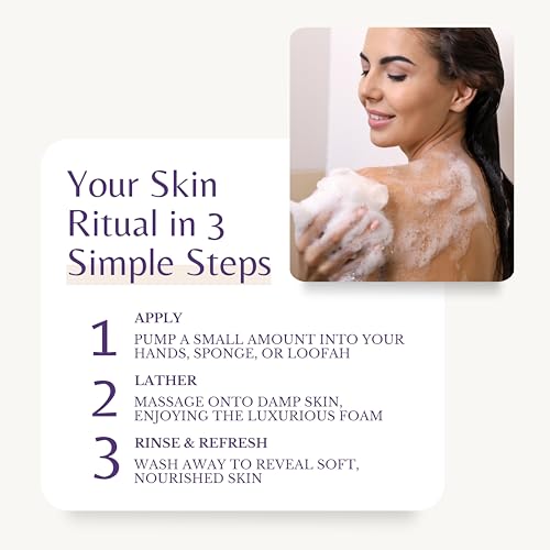 Edenika Lavender Body Wash with Vitamin E, Cleanses, Relaxes & Moisturizes, Stress Relief Shower Gel for Dry and Sensitive Skin, Women & Men, Organic & Natural, 16 fl oz, 2-Pack