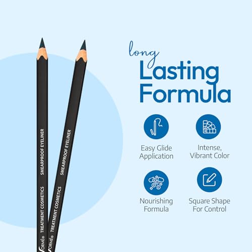 Sorme' Treatment Cosmetics Smear-Proof Eyeliner, Navy Blue