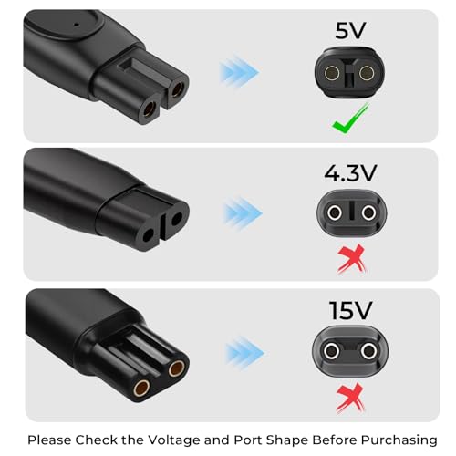 Meliya 2 Pack Charging Cable for Philips Norelco One Blade 360 QP2724 QP2834 QP1924 QP4631 QP6542 QP4530 QP6552, MG7910 MG5910 MG9525, X3001 S3341 X3052 for Philips Shaver
