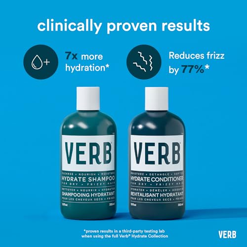 VERB¢ç Dandruff Shampoo - for Gentle Cleansing and Clinical Strength Dandruff Relief with 3% Salicylic Acid