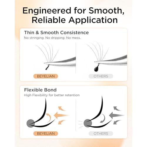 BL Lashes Ultra Plus | Lash Glue for Lash Extensions, Quick Drying Within 2-3 Sec, Up to 7 Weeks Long-Lasting Lash Retention, Black Adhesive for Professional Supplies (5g)