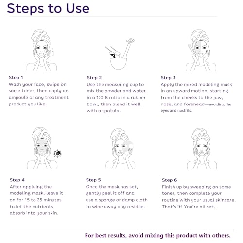 jNE Anskin Original Modeling Mask Powder Pack | Korean Skincare Face Pack for Calming Irritated Skin, Deep Hydration & Pore-Cleansing Care (35.27oz / 1kg, Cool Ice)