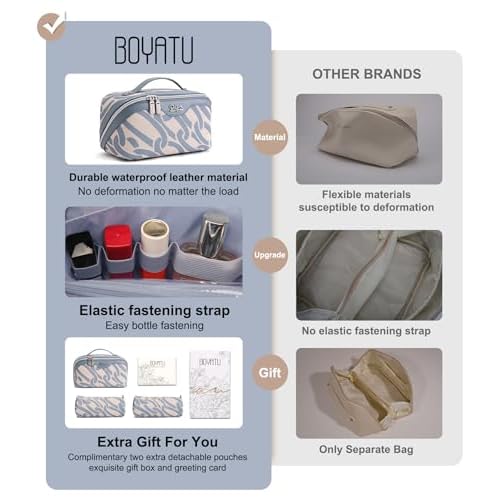 BOYATU Travel Makeup Bag for Women: Large Capacity 3-Piece Cosmetic & Toiletry Organizer - Expands Storage by 50% with 2 Detachable Pouches,Opens Flat for Easy Packing,Waterproof PU Leather(Blue)