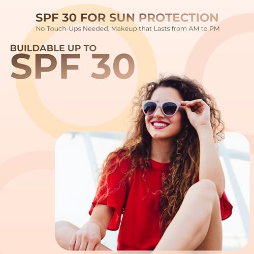 WARM FOUNDATION- Most Neutral Shade (30g Full Size Sifter Jar) ? Matte Mineral Foundation ? Buildable Coverage, Soft Finish Loose Powder Makeup ? SPF 30