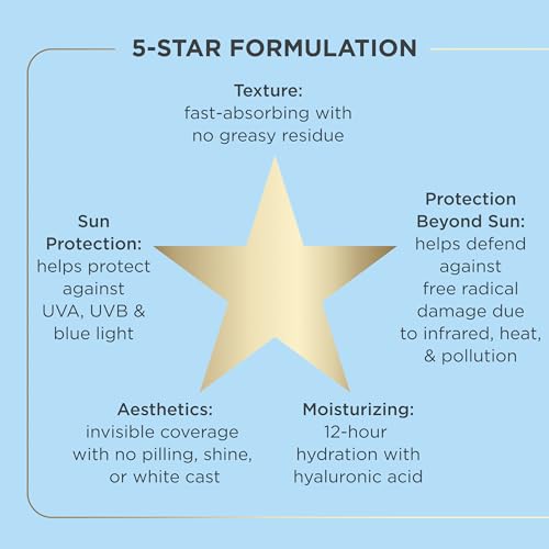 Fusion Water MAGIC, Ultralight Broad Spectrum SPF 40 Sunscreen with Hyaluronic Acid and Vitamin E, 50ml
