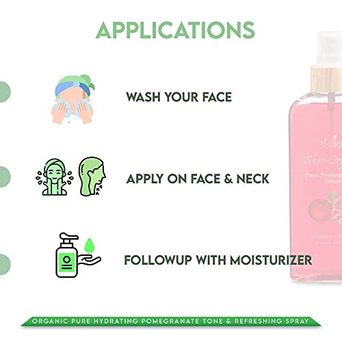 Anti-Aging Renewal Serum | Best Anti Aging Facial Serum | Formulated for both men and women