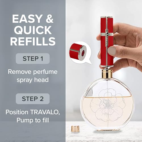 Travalo Milano Perfume Atomizer - Leak-Proof and TSA Approved for Air Travel - Reusable, Airtight, Easy Fill Mini Pump Sprayer - Lightweight, Vegan Leather with Polished Metal Outer Shell - Red