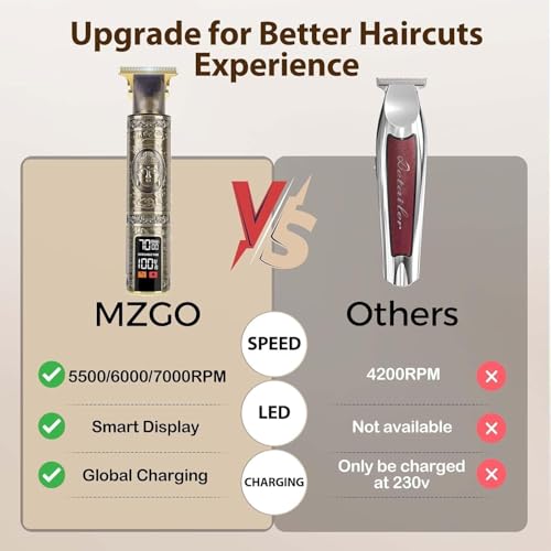 Ergonomic Hair Clipper for Men (Powder Blue)