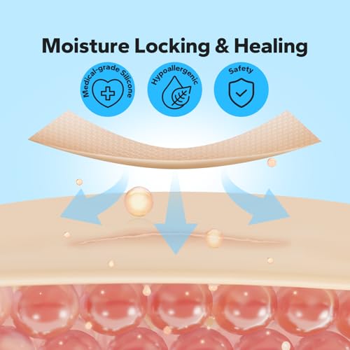 Silicone Scar Sheets (1.6" x 60" Roll - 1.5M), Silicone Scar Tape, Silicone Scar Sheets for Surgical Scars, Keloids & C-Section Scars, Reusable & Washable Scar Patches for Face & Body