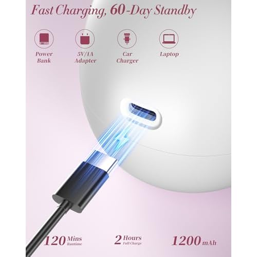 Electric Razors for Women - Magnetic 5D Floating Painless Shaver, Cordless Rechargeable Hair Remover, IPX6 Waterproof Wet Dry Shaving for Legs, Bikini, Face, Underarm, Arm (Pink, Glossy)