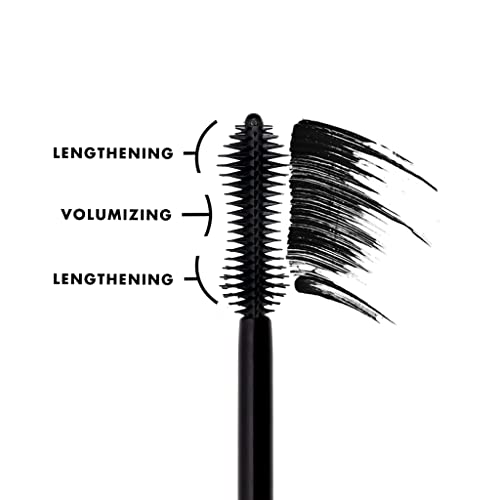Milani Eyeshadow Primer & Milani Highly Rated Anti-Gravity Black Mascara with Castor Oil and Molded Hourglass Shaped Brush