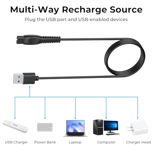 5V Charger for Philips One Blade, Shave QP2834 QP2724 QP1324 PQ888 PQ889, MG5910 MG7910 MG7960 MG9510 MG9560, X3001 Electric Shaver Trimmer