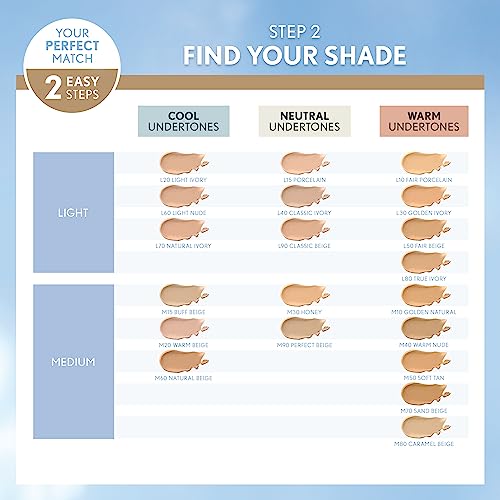 COVERGIRL TruBlend Matte Made Liquid Foundation, Warm Honey (Pack of 2)
