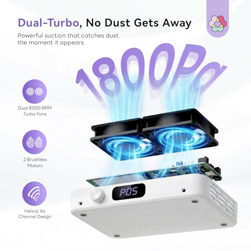 SAVILAND Pro Nail Dust Collector 2026: 1800Pa Dual Turbo Brushless Motor Dust Collector Nail Tech 5 Adjustable Speeds Powerful Collector Vacuum For Acrylic Nail Removal Quiet Salon Nail Desk Must Have