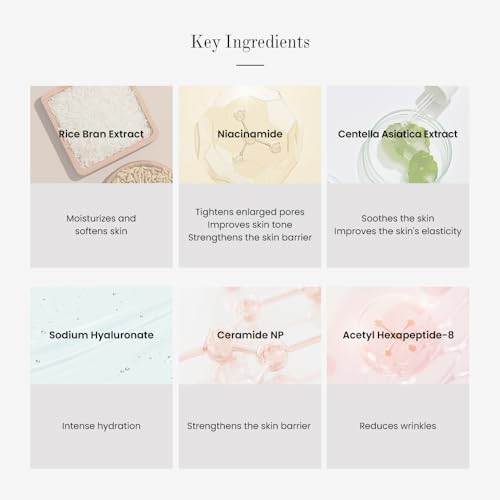 Deep Hydration Duo - Milk Skin Toner + Ceramic Cream