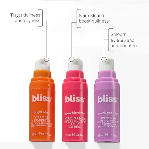 Bliss Mini Serum Kit 3-pack Collection