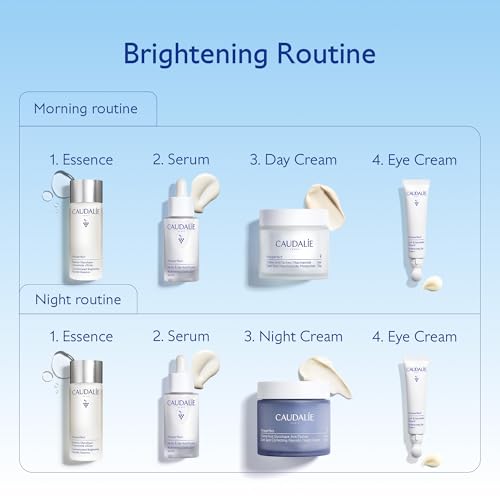 Caudalie Vinoperfect Dark Spot Brightening Glycolic Night Cream, Refillable Packaging - 50 mL