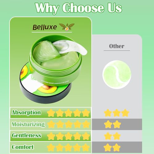 Avocado Eye Mask ? Nourishing & Moisturizing Eye Gel Patches for Dry Skin & Wrinkles, Hydrating Under Eye Mask for Collagen Boost