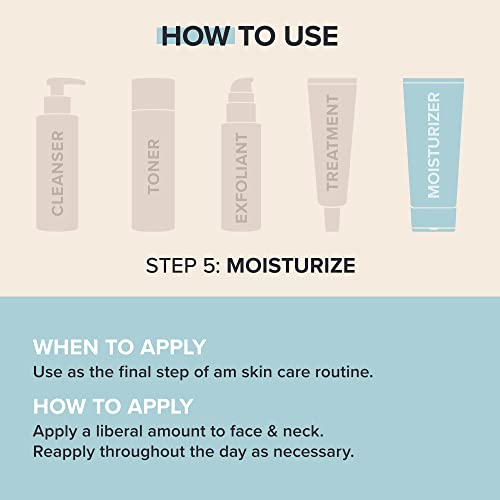 Paula's Choice RESIST Skin Restoring Moisturizer SPF 50, UVA & UVB Protection, Shea Butter & Niacinamide, Anti-Aging Sunscreen for Dry Skin, 2oz