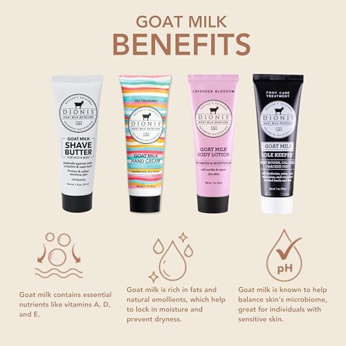 Dionis Goat Milk Bath & Body Starter Set 1 oz (Pack of 4)