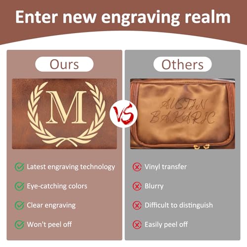 Personalized Initial Toiletry Bag for Men, Monogrammed Engraved Mens leather Toiletry Travel Bag,Unique Gift for Him, Dad, Groomsmen, Birthday, Anniversary, Father, Son, Husband