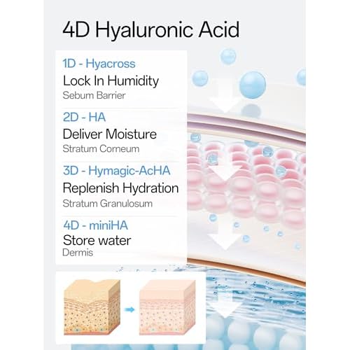 WNP Ultra Hydrating Serum 3% Hyaluronic Acid Smoother Skin|Pre-makeup SkinCare|Anti-Aging serum for face Single-Use Vials Skincare|for Sensitive skin|4D Hyaluronic Acid (60 vials)