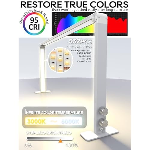 Portable Desk Lamp for Nail Tech, 3 Color Temperature, 4000-6000K Brightness Adjustable LED Nail Light for Desk