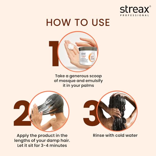 Streax Pro Nutri Care Repair Max Masque - 200Gm