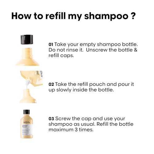L'Oreal Professionnel Paris Absolut Repair Shampoo ? Nourishing Protein Shampoo For Dry, Damaged Hair, Repairs Damage and Provides Shine
