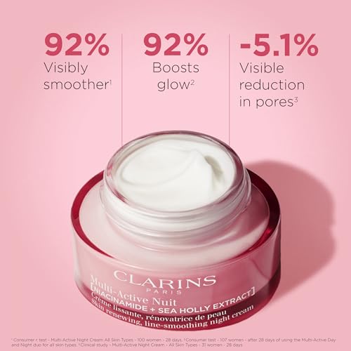 Clarins NEW Multi-Active Renewing Night Moisturizer with Niacinamide | Smooth Fine Lines Visibly Tighten Pores Even Tone and Texture Boost Glow Strengthen Moisture Barrier Skin