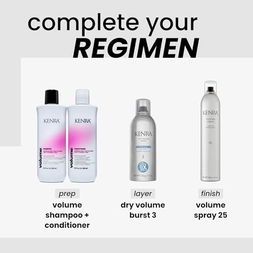 Dry Volume Burst 3 | Instant Volume Hairspray | Soft Hold Volumizing Spray | Dry Application | All Hair Types