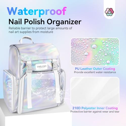SAVILAND Nail Polish Organizer Bag: PU Leather Nail Polish Organizer Case Holds 70 Bottles (15ml-0.5 fl.oz) & Nail Lamp, Portable Nail Supplies Organizer Case Nail Organizers and Storage for Nail Tech